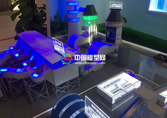 智能發電系統模型